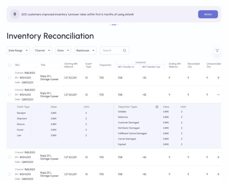 Inventory Management Dashboard