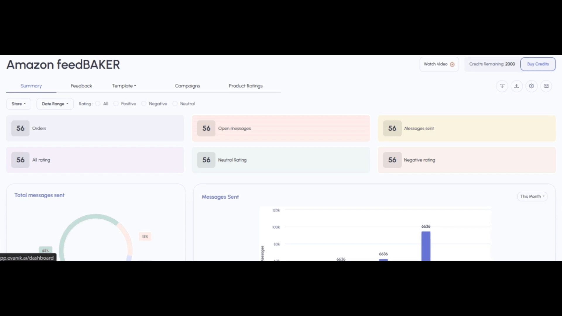 Amazon Feedbaker Dashboard